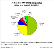 網(wǎng)盈機(jī)構(gòu) 賦能電商創(chuàng)業(yè)者，打造專(zhuān)業(yè)成長(zhǎng)與成功之路